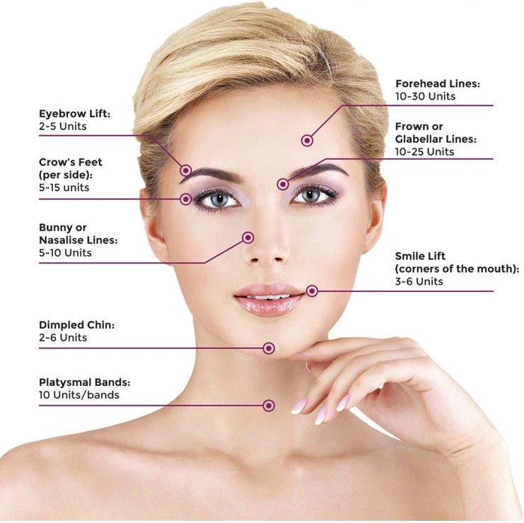 100 Units Type A Botulinum Botox Injection For Wrinkles Folds Lose Weight Botox