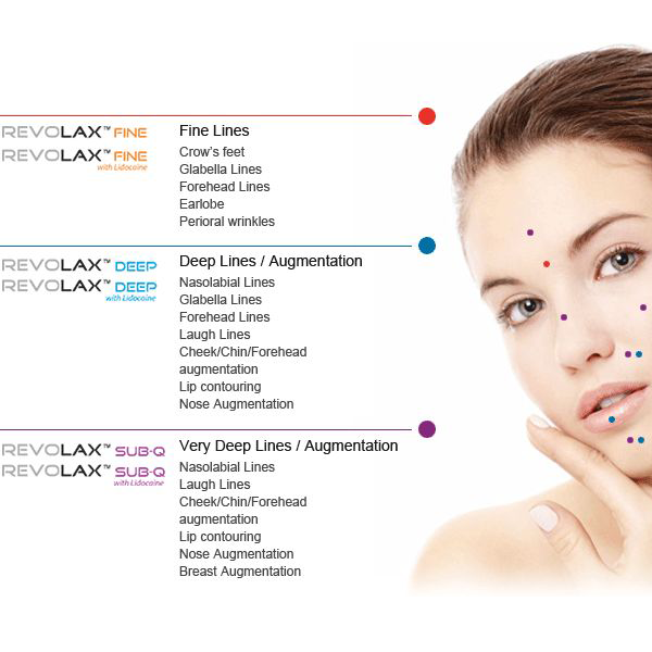 Korea 1.1ml Revolax Deep Cross Linked Hyaluronic Acid Dermal Filler Injection Filler For Lip And Face